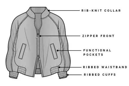 Are Bomber Jackets Fashionable?