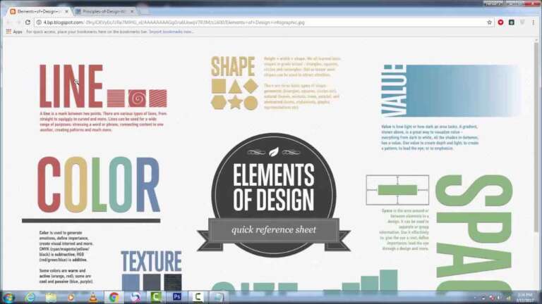 What Are Elements of Art and Principles of Design?